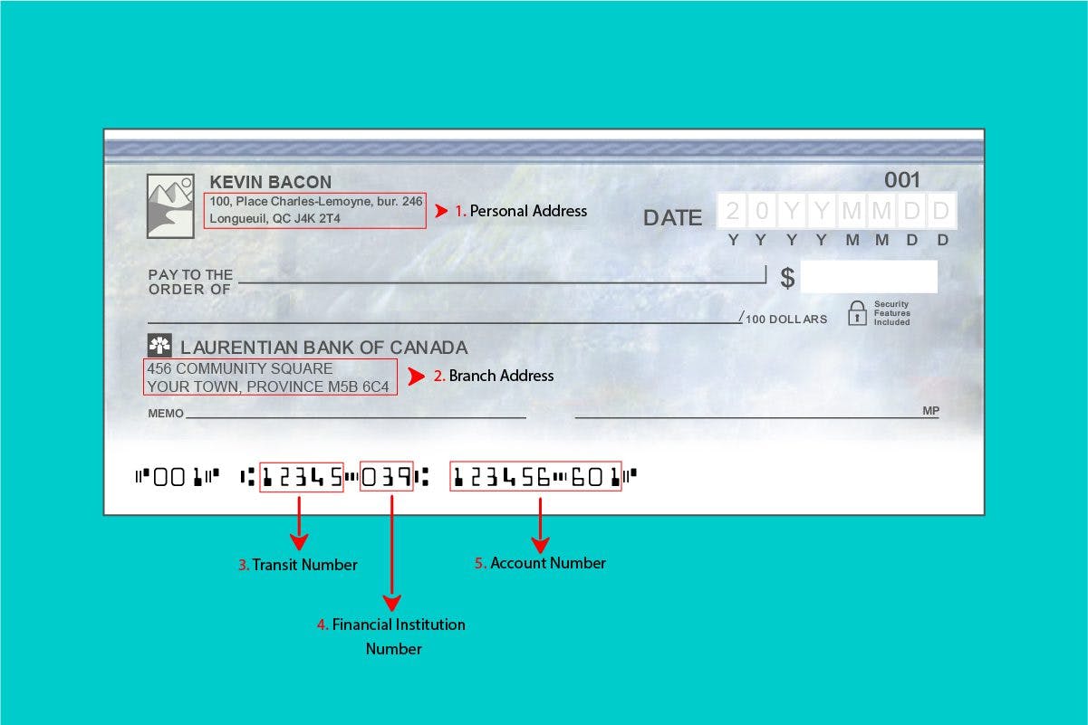 Laurentian Bank sample cheque: everything you need to know to find it and understand it