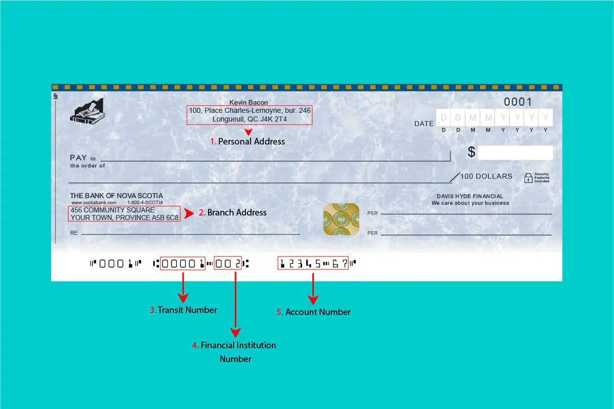 Scotiabank sample cheque: everything you need to know to find it and understand it