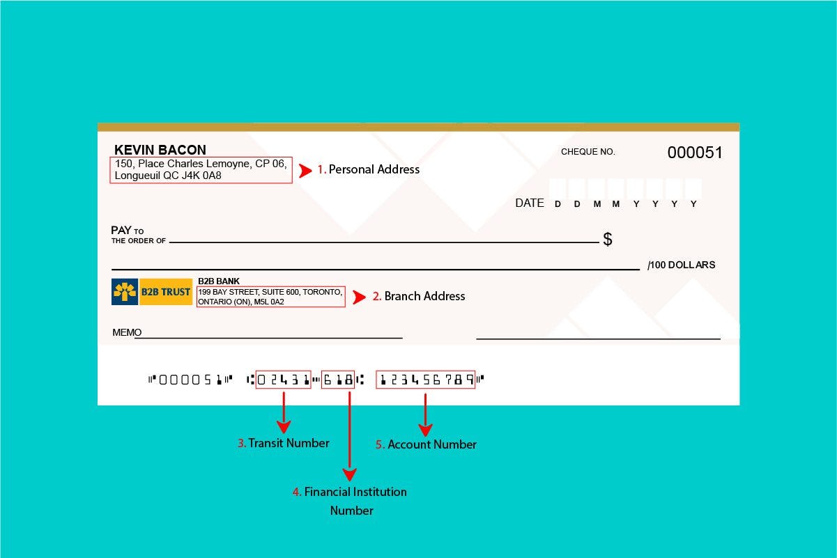 B2B Bank Void Cheque: Everything you need to know to find and understand it