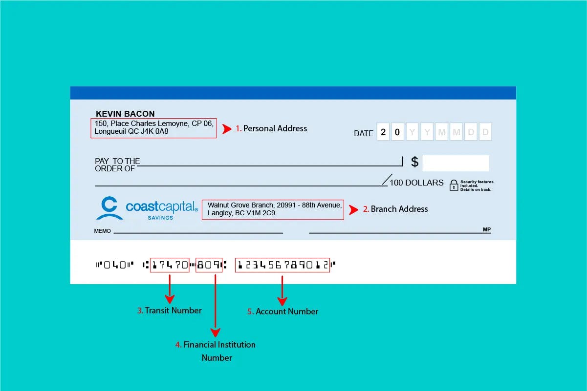 Coast Capital Savings Void Cheque: Everything you need to know to find and understand it