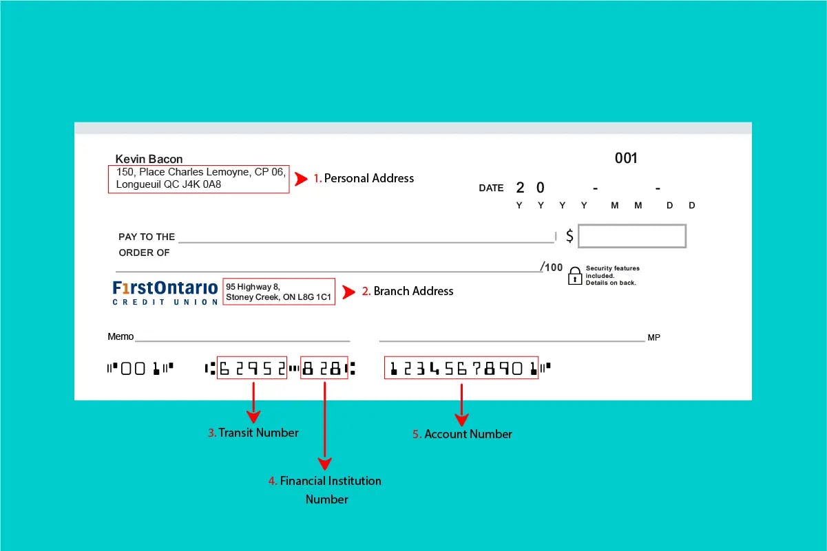 First Ontario Credit Union Void Cheque: Everything you need to know to find and understand it