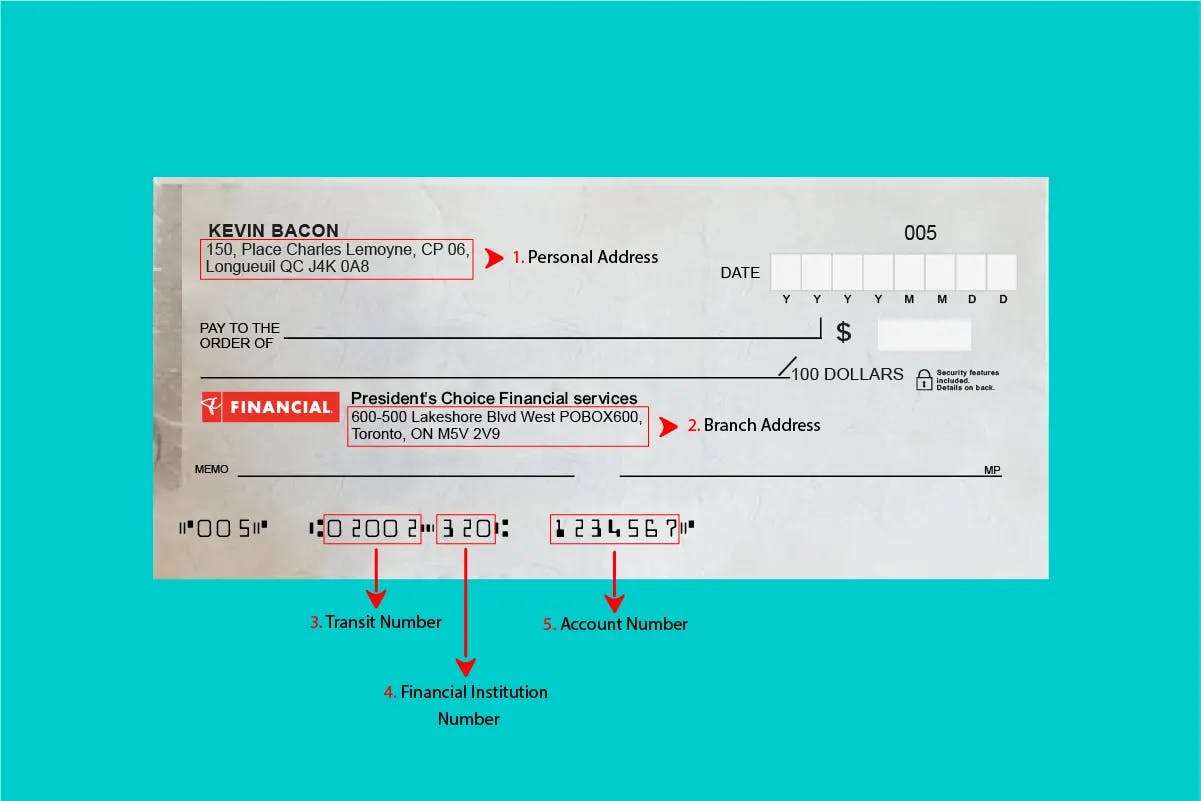 PC Financial Void Cheque: Everything you need to know to find and understand it