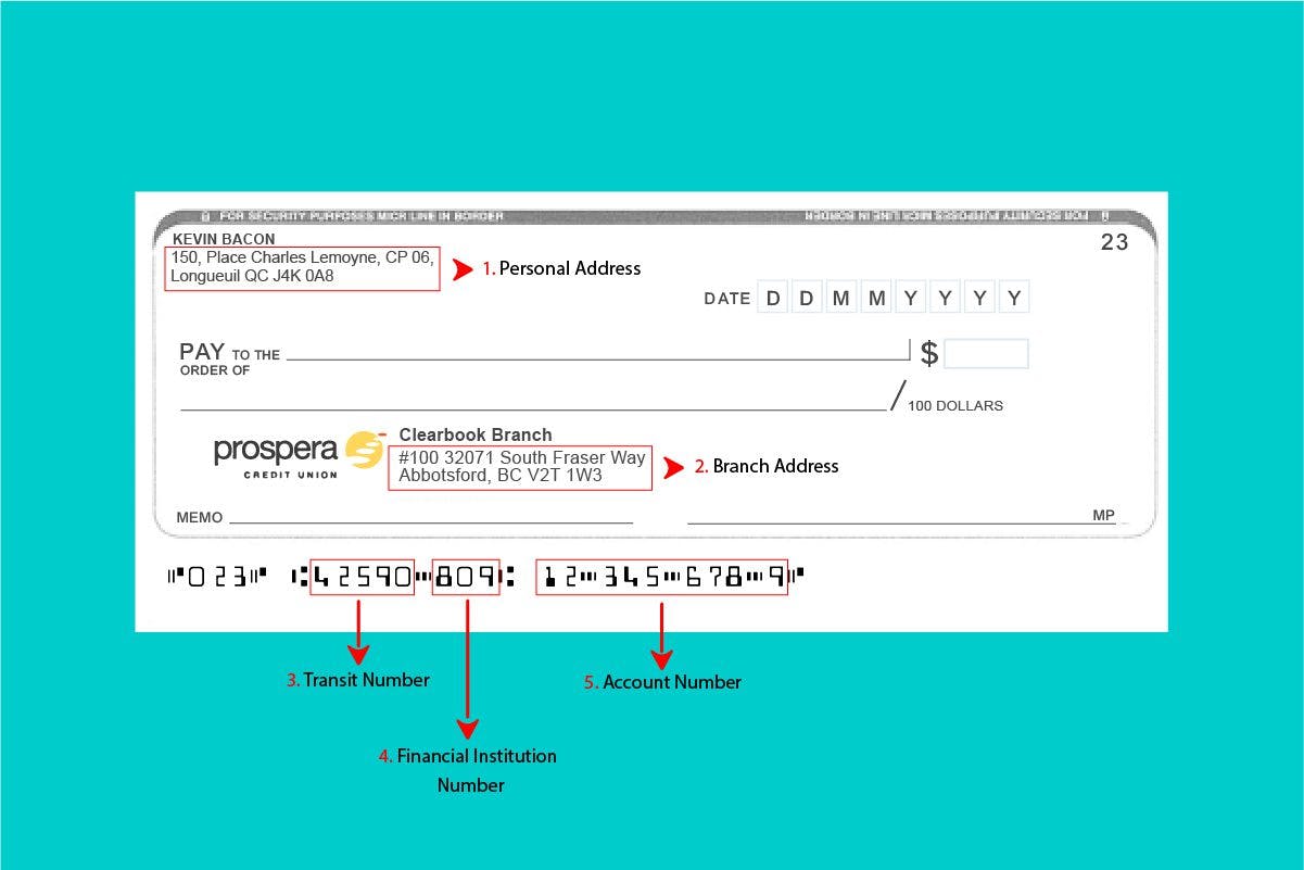 Prospera Credit Union Void Cheque: Everything you need to know to find and understand it