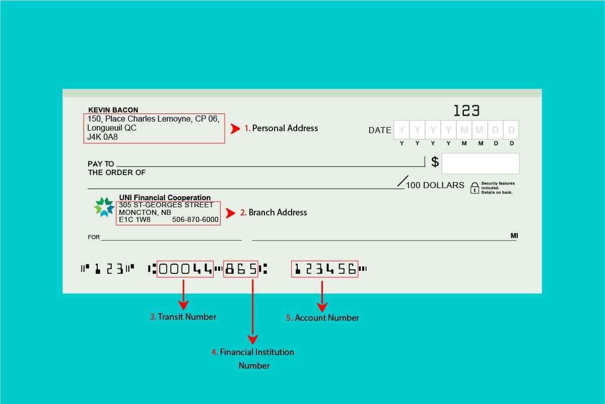 UNI Financial Cooperation Void cheque: Everything you need to know to find and understand it