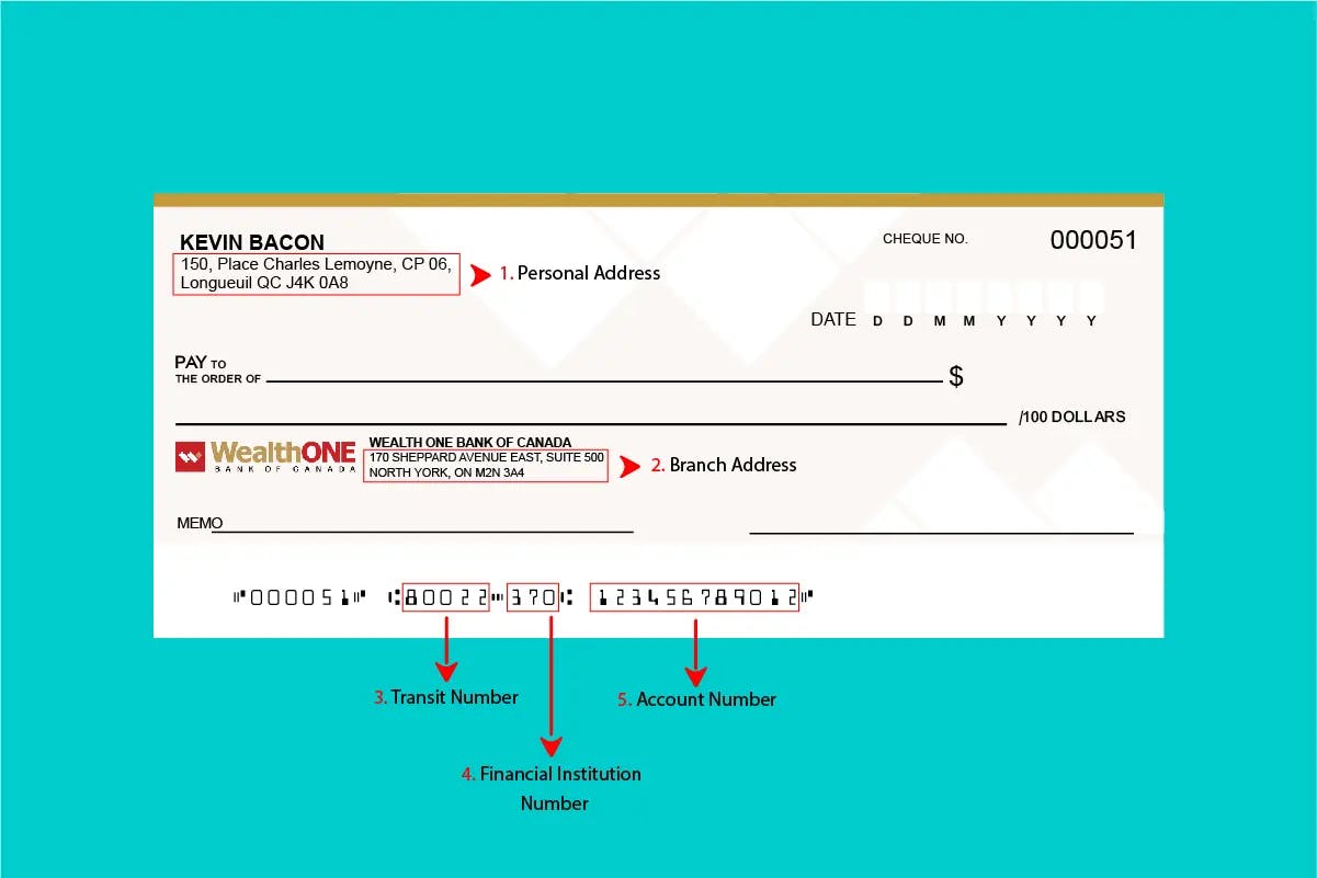 Wealth One Void cheque: Everything you need to know to find and understand it