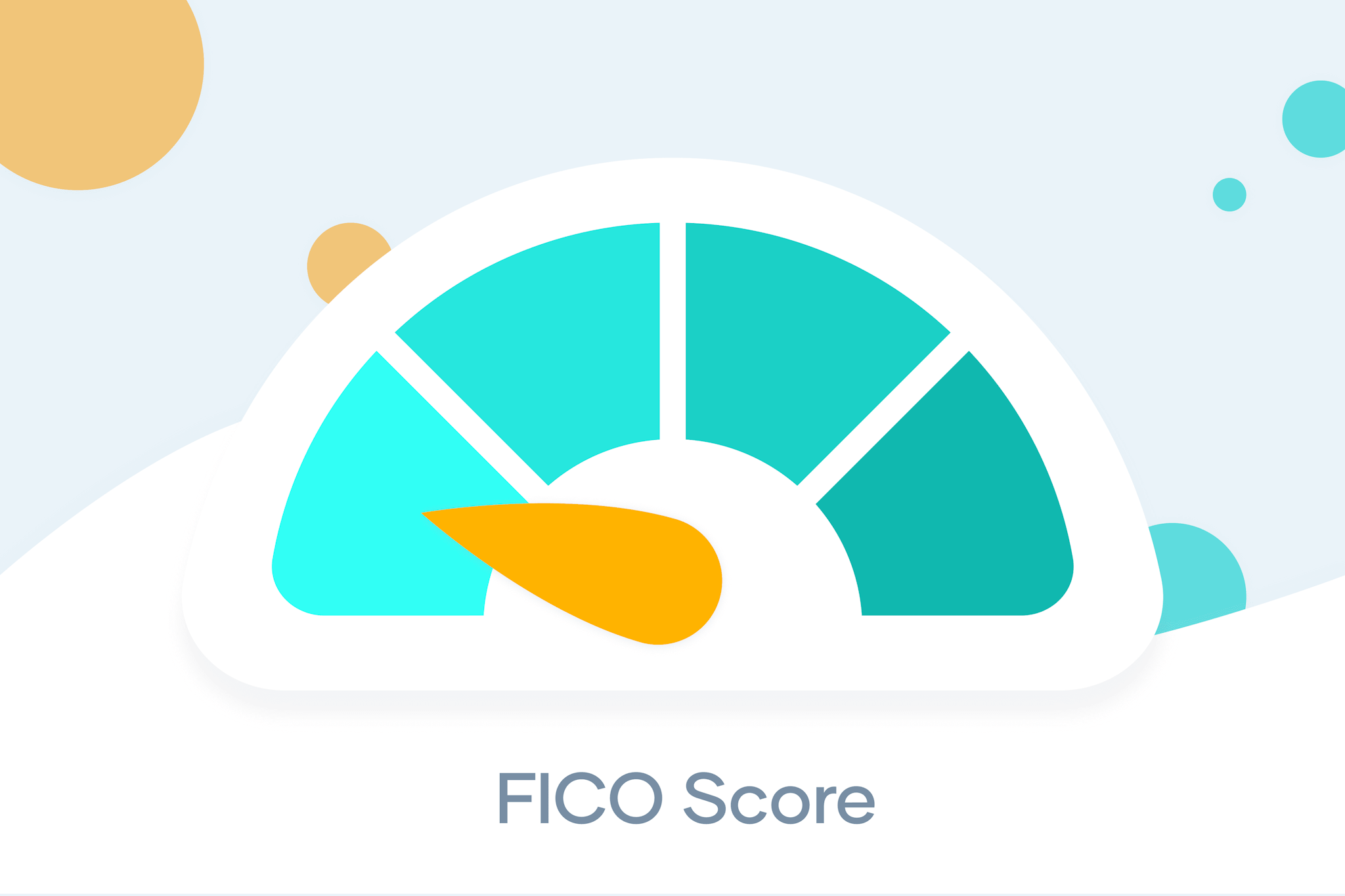 Fico score meter