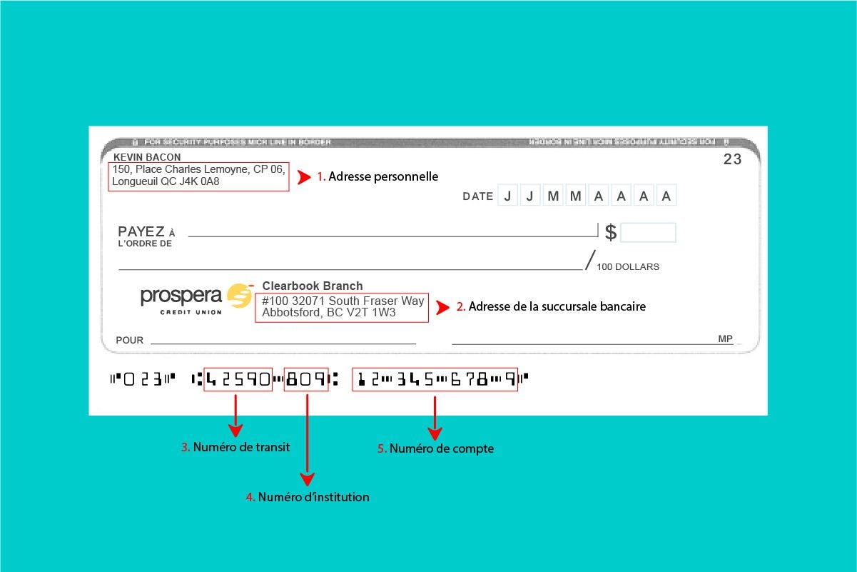 Spécimen_de_chèque_Prospera_Credit_Union