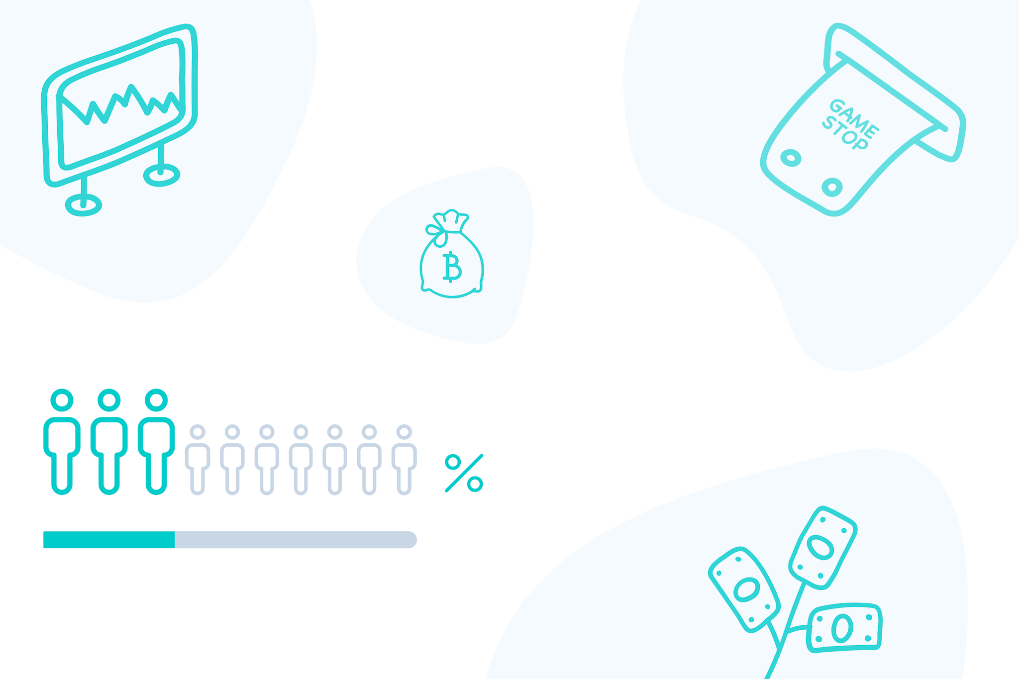 Hardbacon Canadian Investor Survey 2021 Results