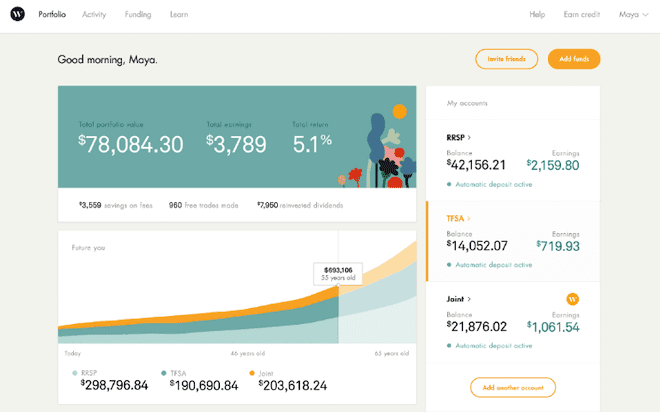 Wealthsimple Crypto Review 2024: What You Need to Know