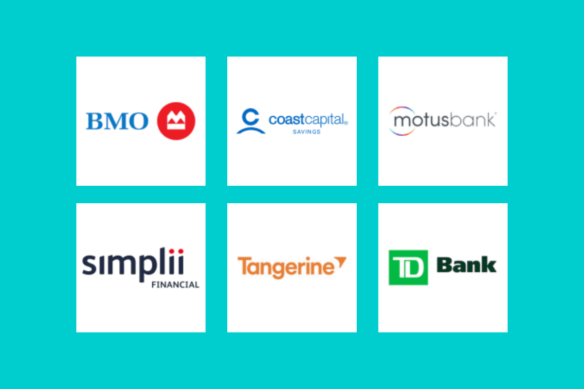 Bank and credit card logos.