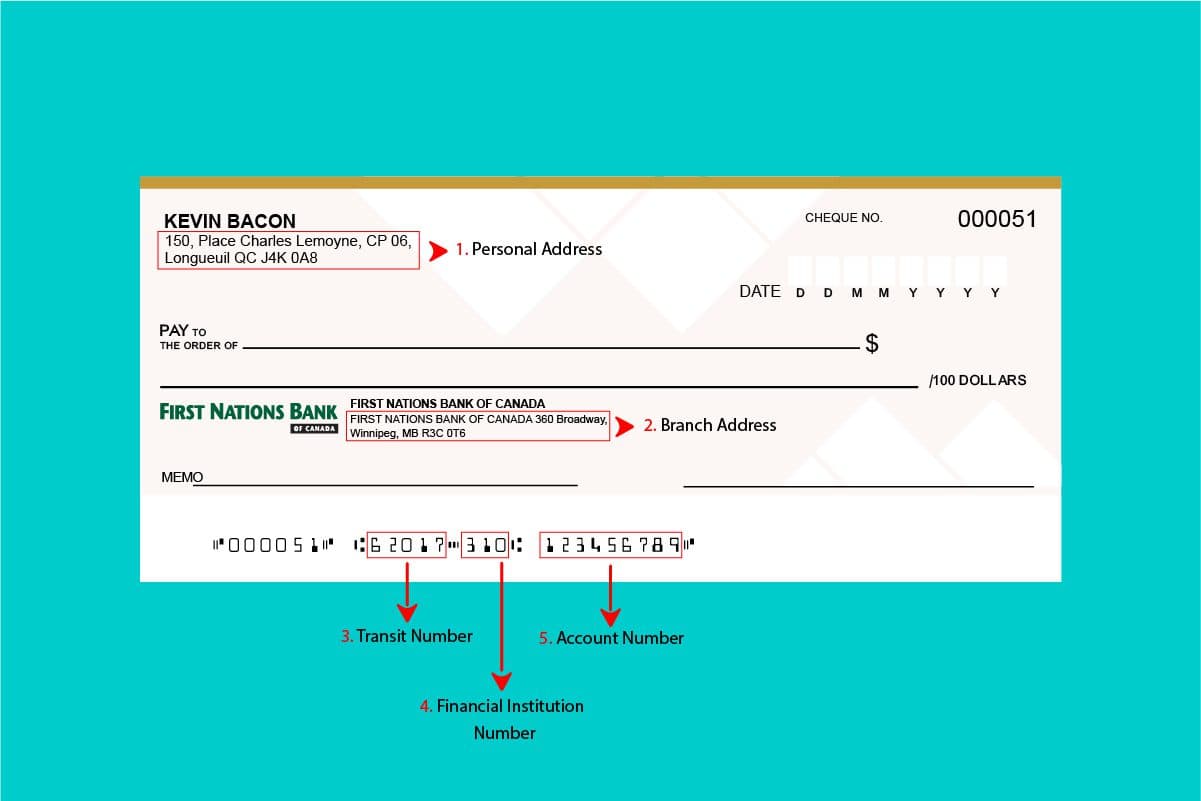 Cheque_Sample_Specimen_First_Nations_Bank_Of_Canada